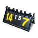 Scorebord
